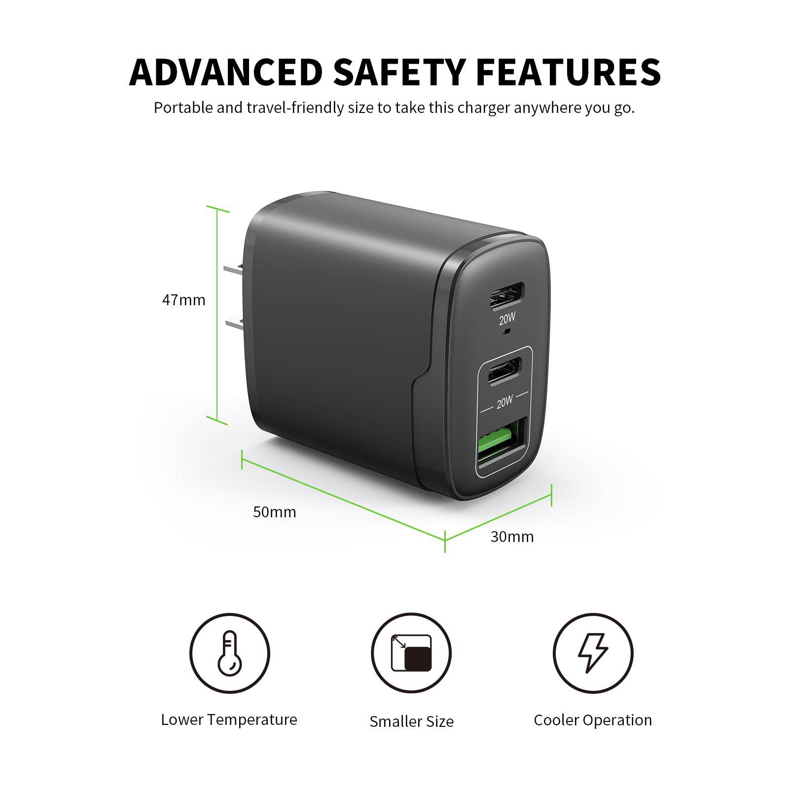Esoulk 40W Fast Wall Charger Support USB-C & QC Fast Charging.