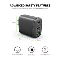 Esoulk 40W Fast Wall Charger Support USB-C & QC Fast Charging.