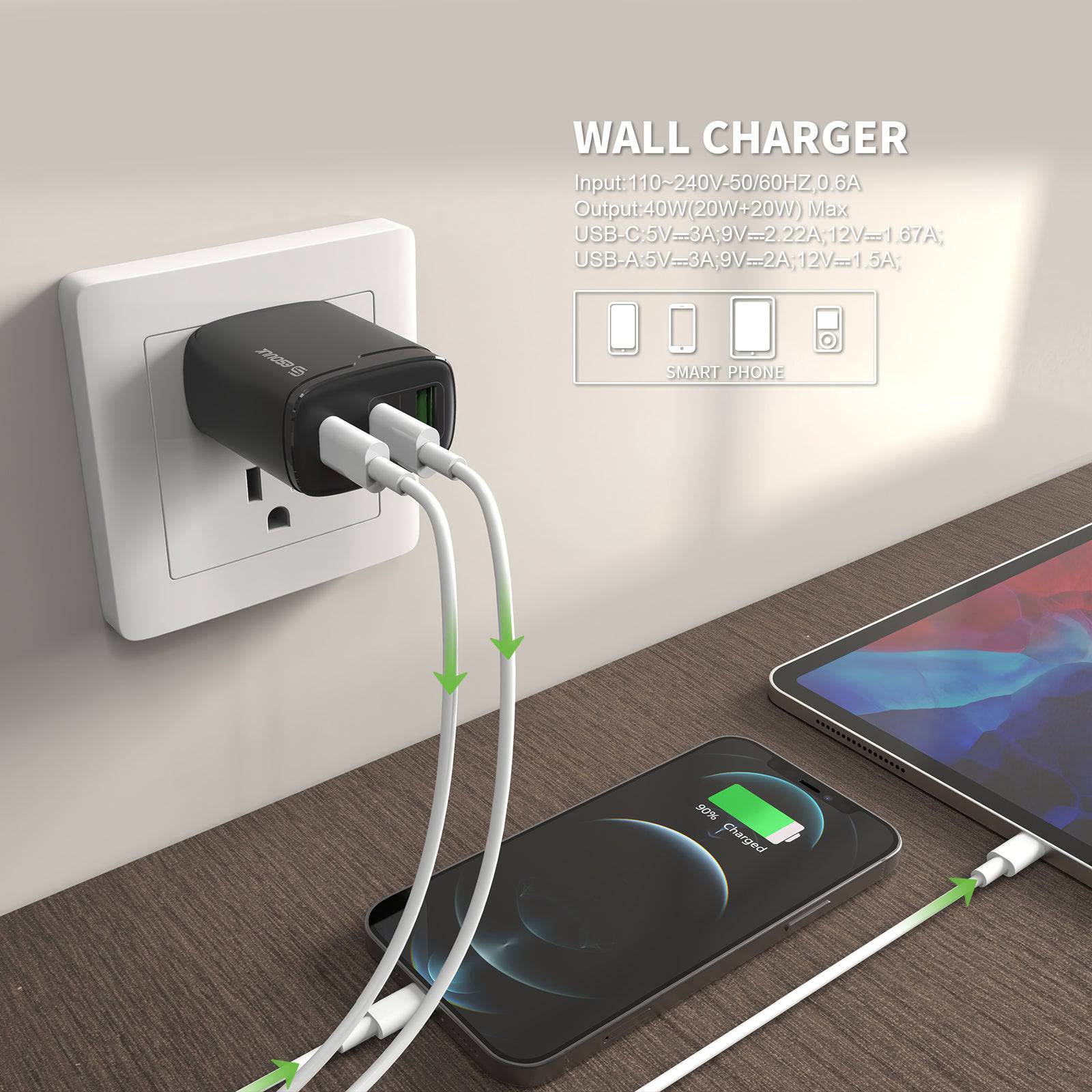 Esoulk 40W Fast Wall Charger Support USB-C & QC Fast Charging.