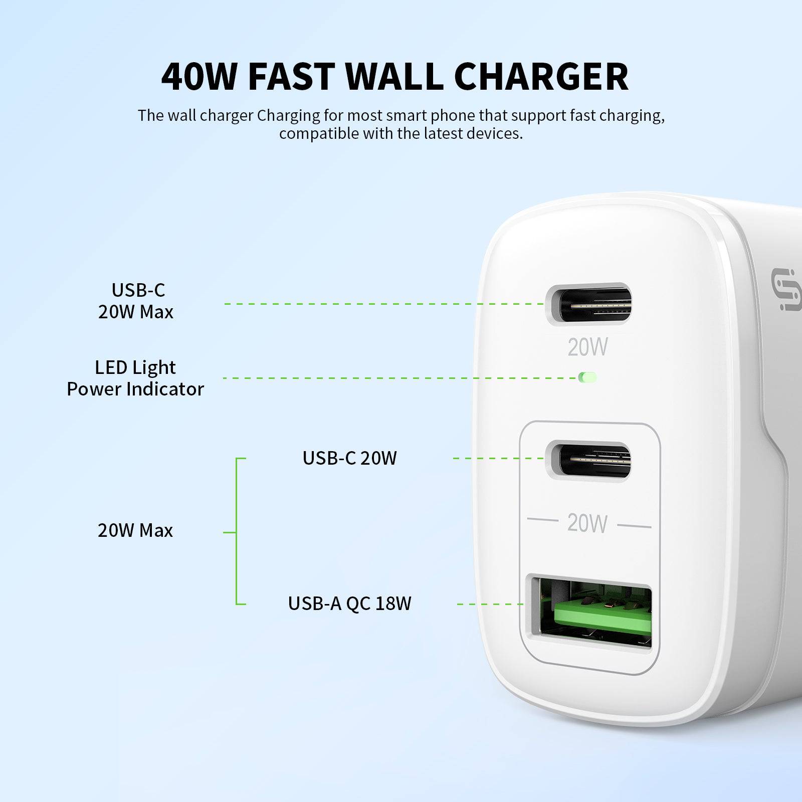 Esoulk 40W Fast Wall Charger Support USB-C & QC Fast Charging.