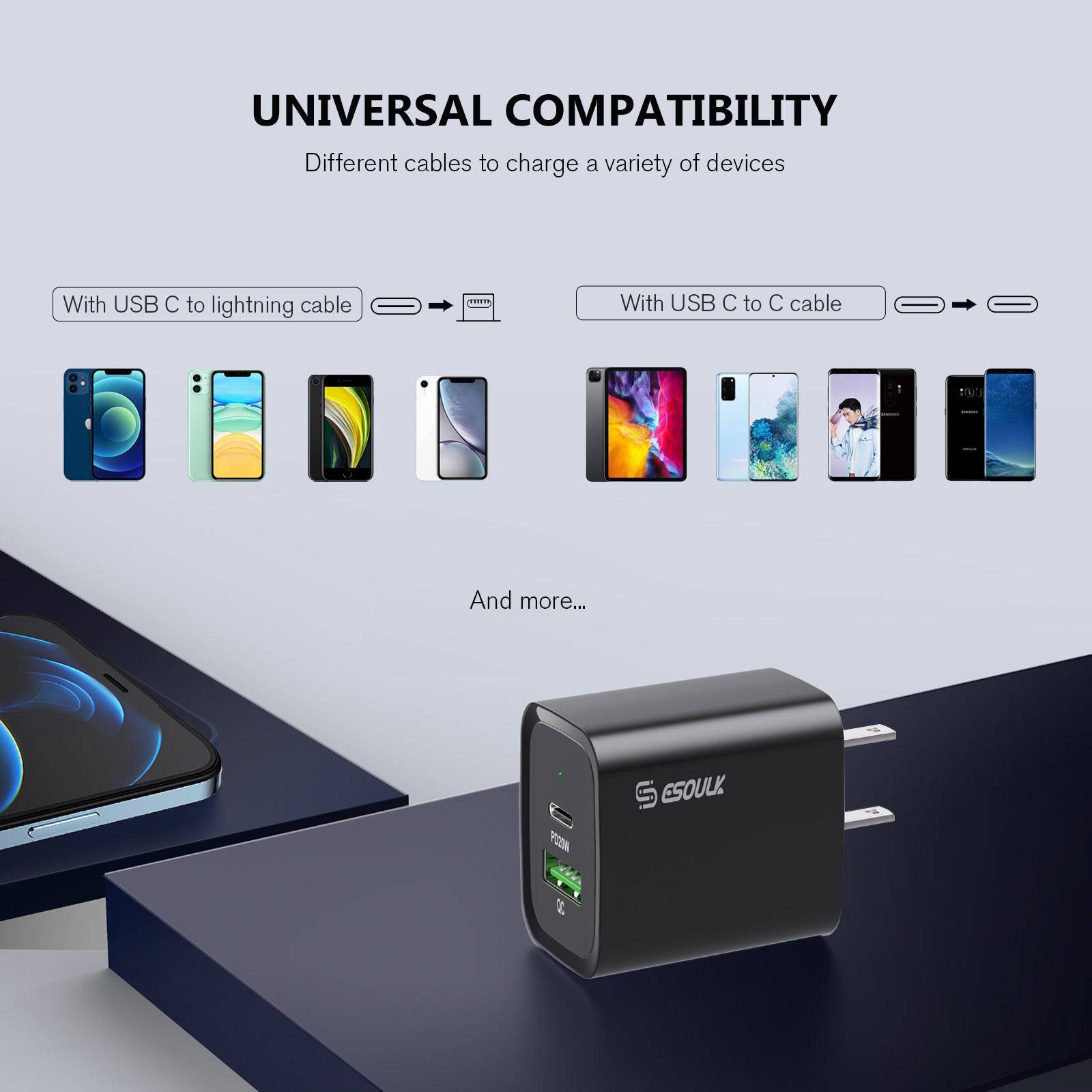 Esoulk 20W PD and QC Fast Wall Charger for USB Type C and USB PD.