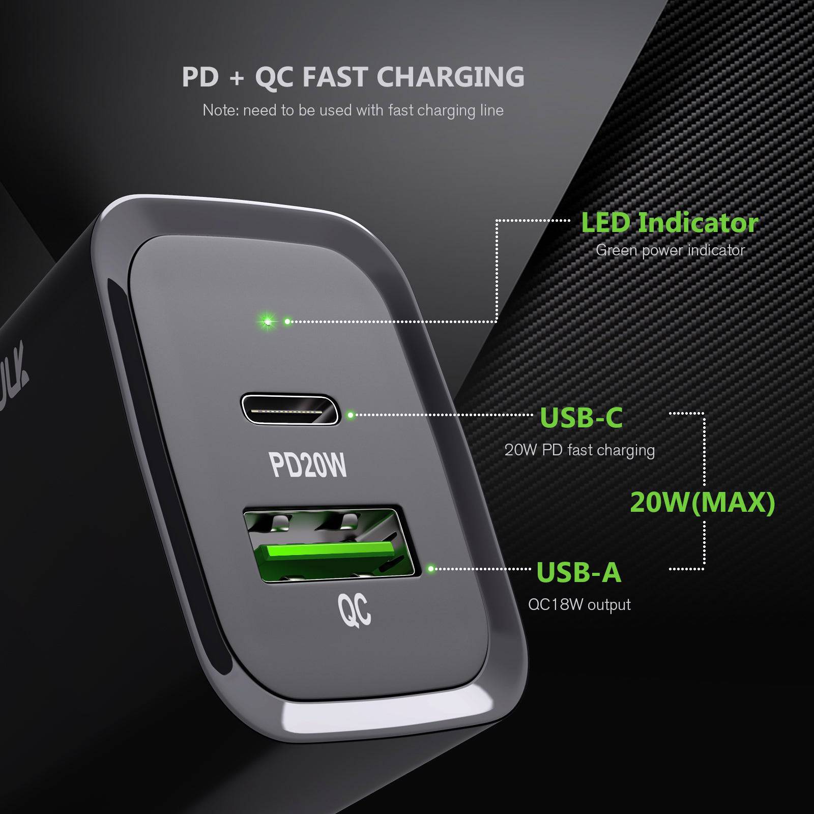 Esoulk 20W PD and QC Fast Wall Charger for USB Type C and USB PD.
