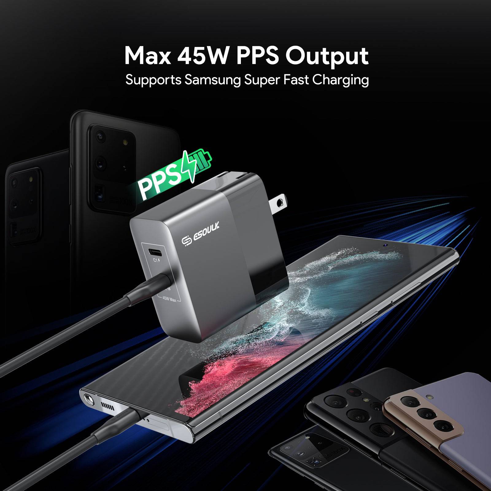 Esoulk 45W PD Fast Wall Charger Dual USB-C.