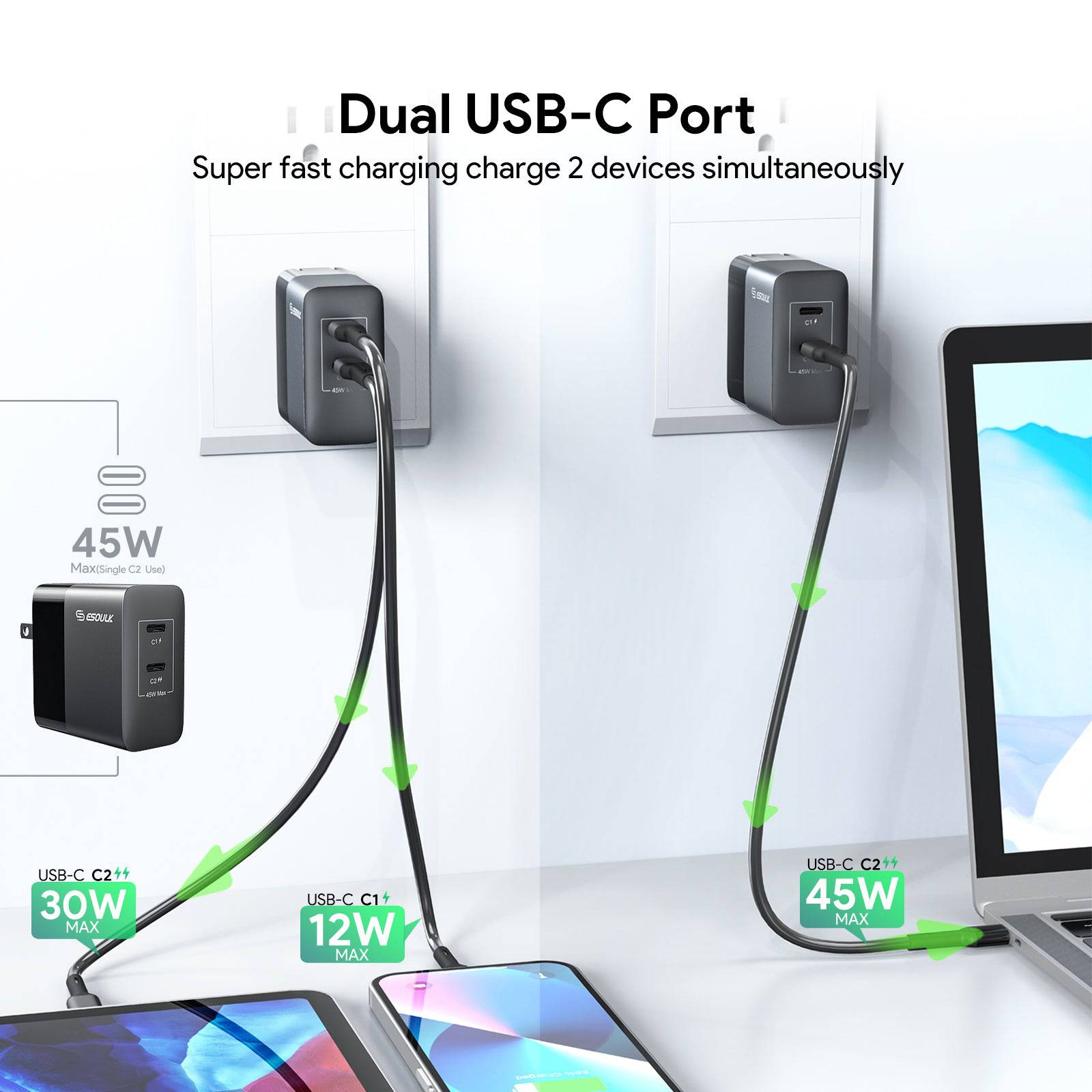 Esoulk 45W PD Fast Wall Charger Dual USB-C.