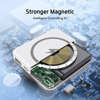 Esoulk Magnetic Wireless Mini Design Power Bank 5000mAh.