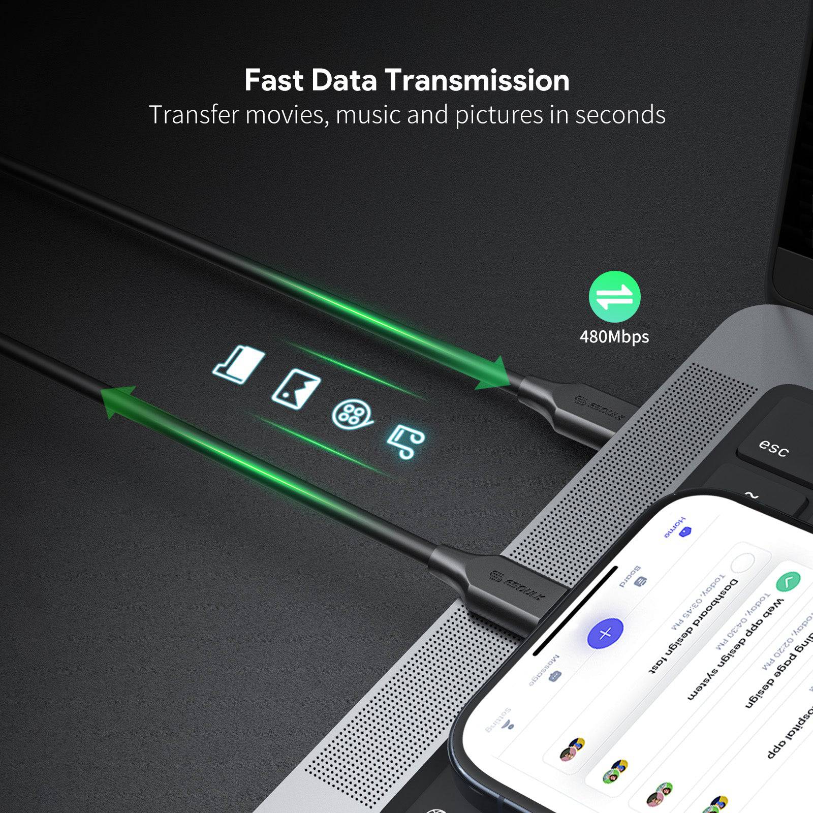 Esoulk 5ft USB-C Fast Charging Cable.