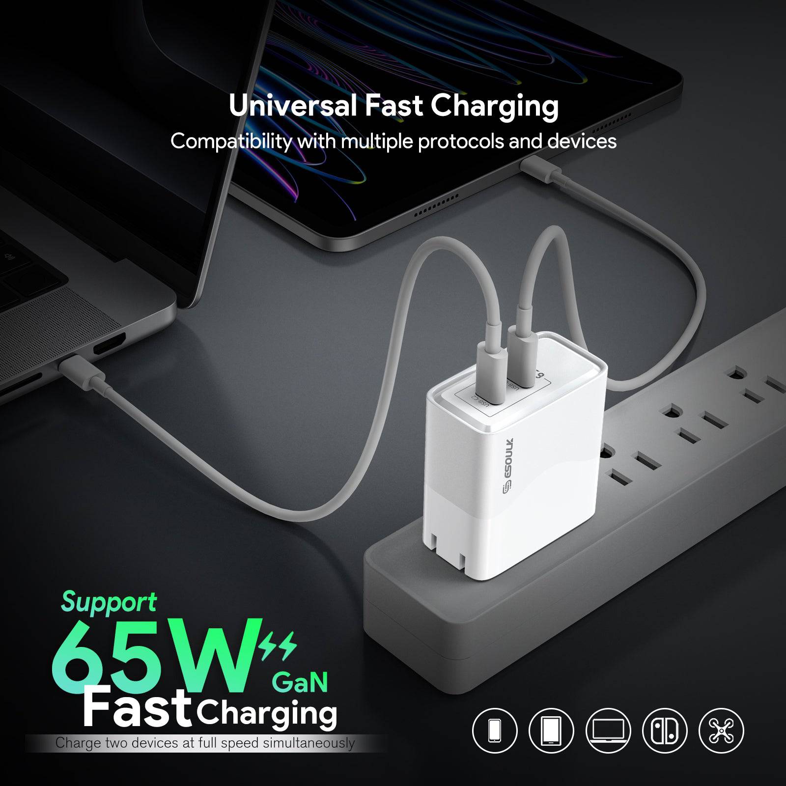 Esoulk 65W Fast Charge Wall Charger Dual USB-C.