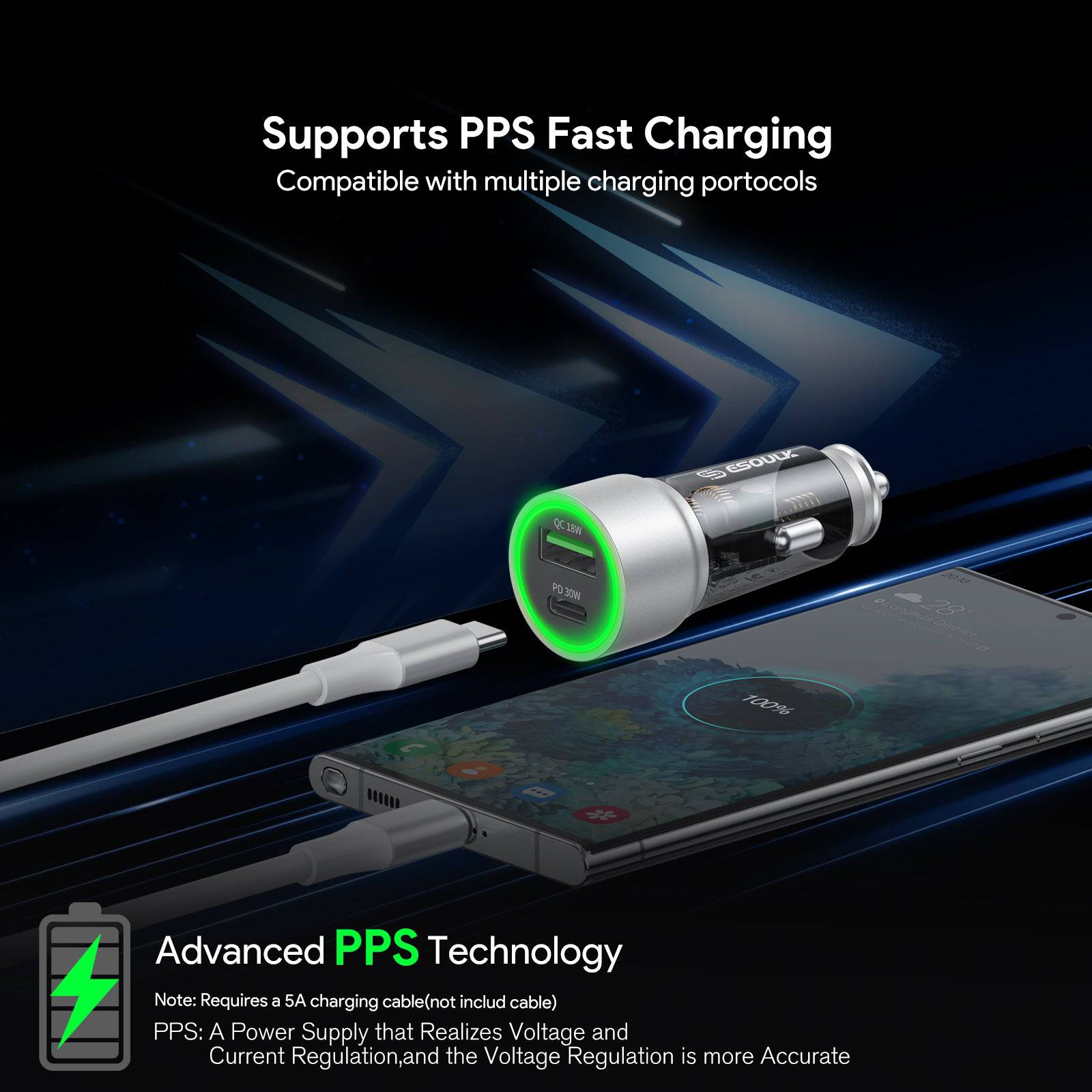 Esoulk 30W Fast Car Charger with USB for iPhone Models and Android Devices.