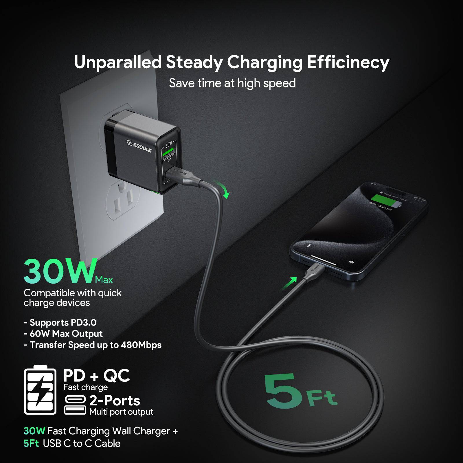 Esoulk 30W PD &QC Fast Charge Wall Charger with 5ft USB-C to USB-C Cable.