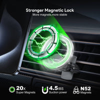 Esoulk Air Vent Magnetic Car Holder for iPhone models and Android devices.
