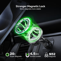 Esoulk Magnetic Car Mount Phone Holder with 360° Rotation.
