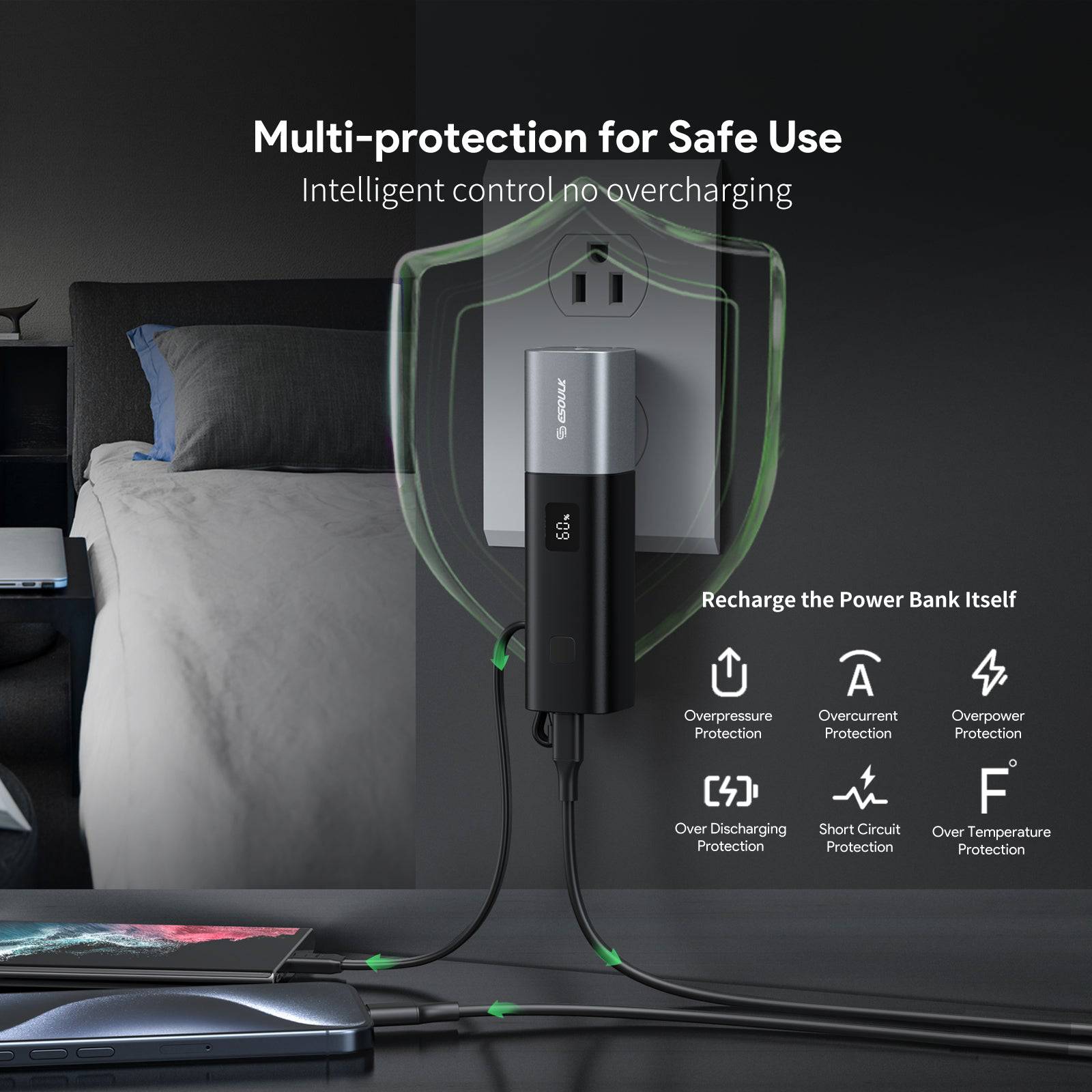 Esoulk Built-In USB-C Cable Power Bank 5000mAh with Foldable All-Plug.