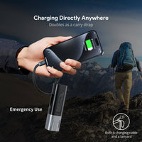 Esoulk Built-In USB-C Cable Power Bank 5000mAh with Foldable All-Plug.