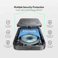 Esoulk Magnetic Power Bank 5000mAh Foldable & Portable Design.