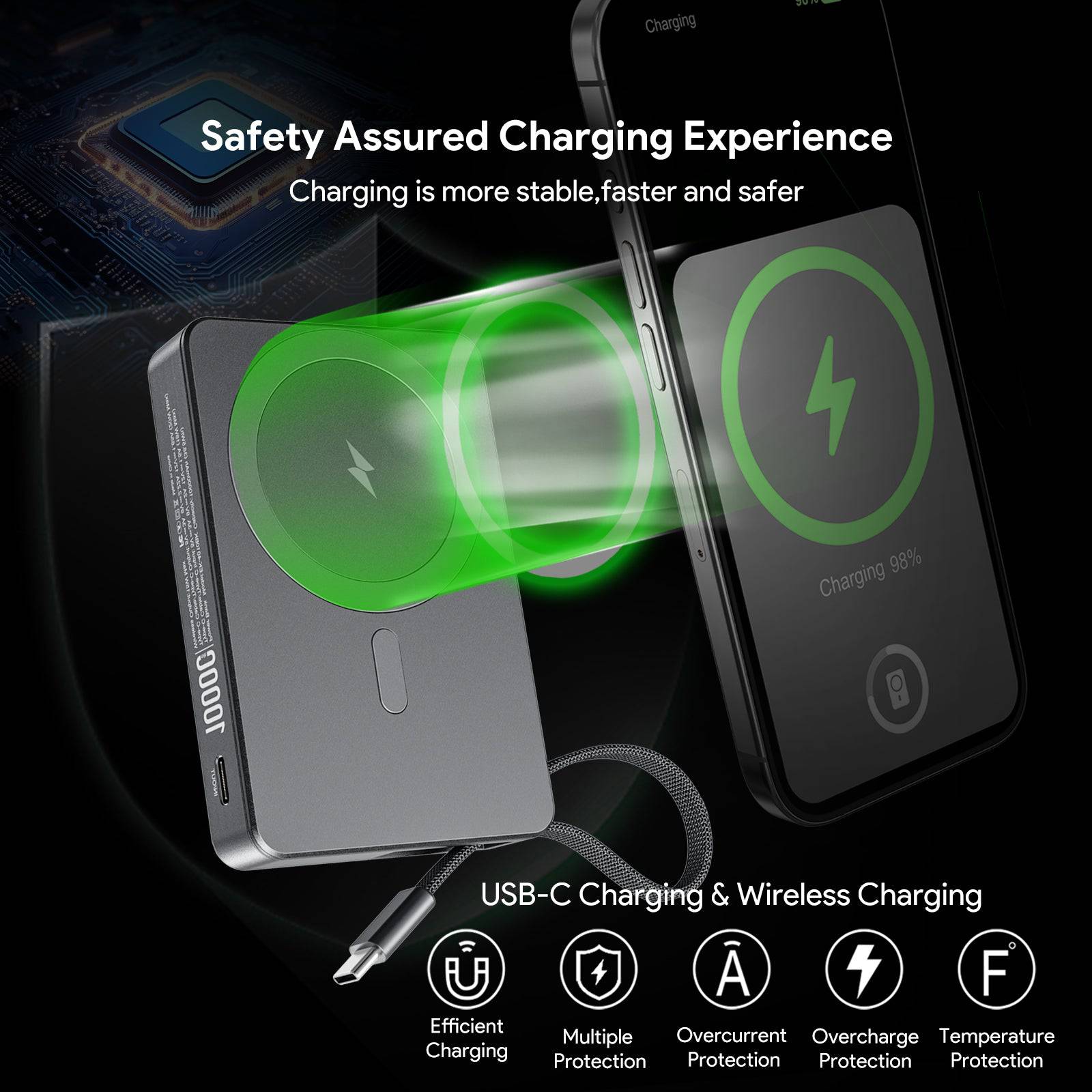Esoulk 10,000mAh Magnetic Wireless Charger with Built-in Type-C Cable.