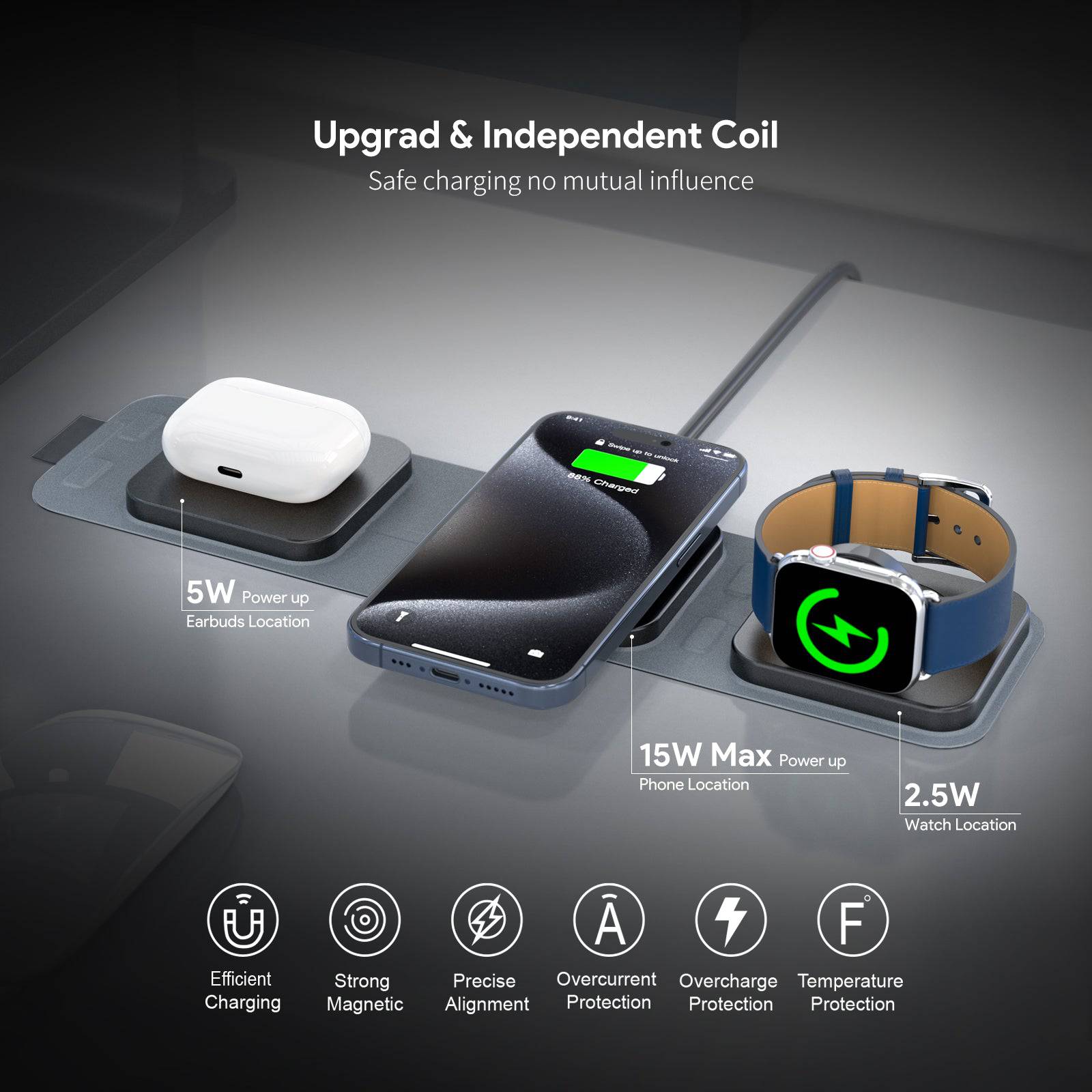 Esoulk 3-In-1 Folding Wireless Charger |  Charging of Phones, Earpods and Smart Watches.