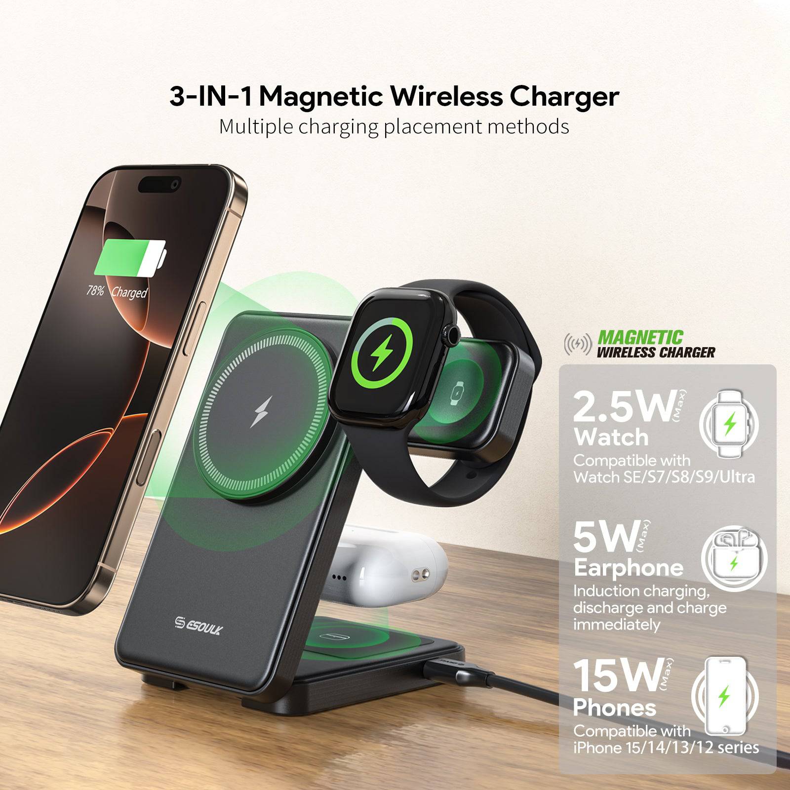Esoulk 3-in-1 Foldable Magnetic Wireless Charger for smartphone, earbuds, and smartwatch.