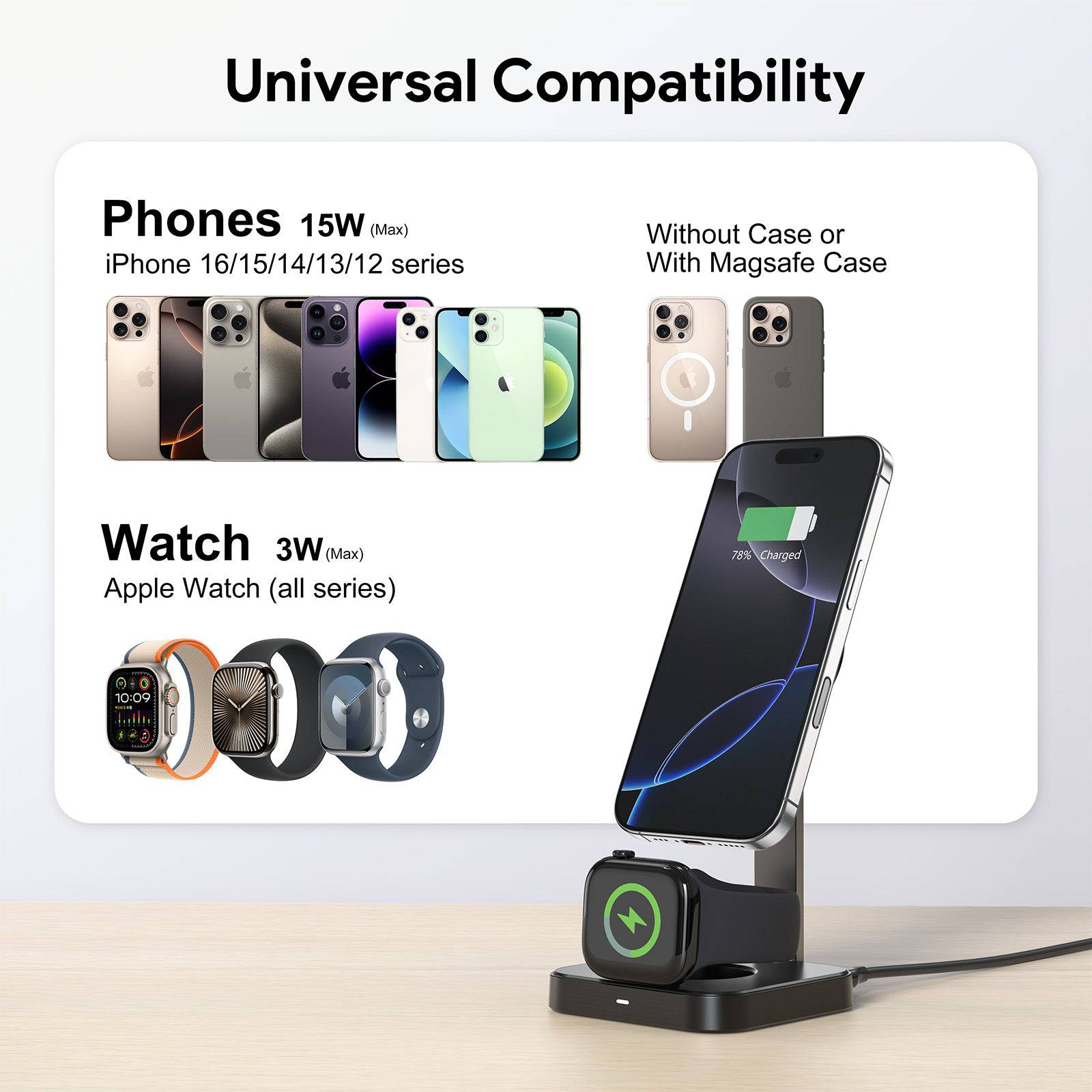 Esoulk 2-in-1 Foldable Magnetic Wireless Charger for Phone and Smart Watch.