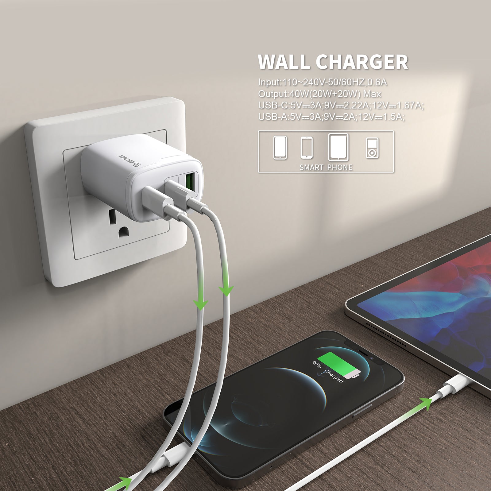 Esoulk 40W Fast Wall Charger Support USB-C & QC Fast Charging