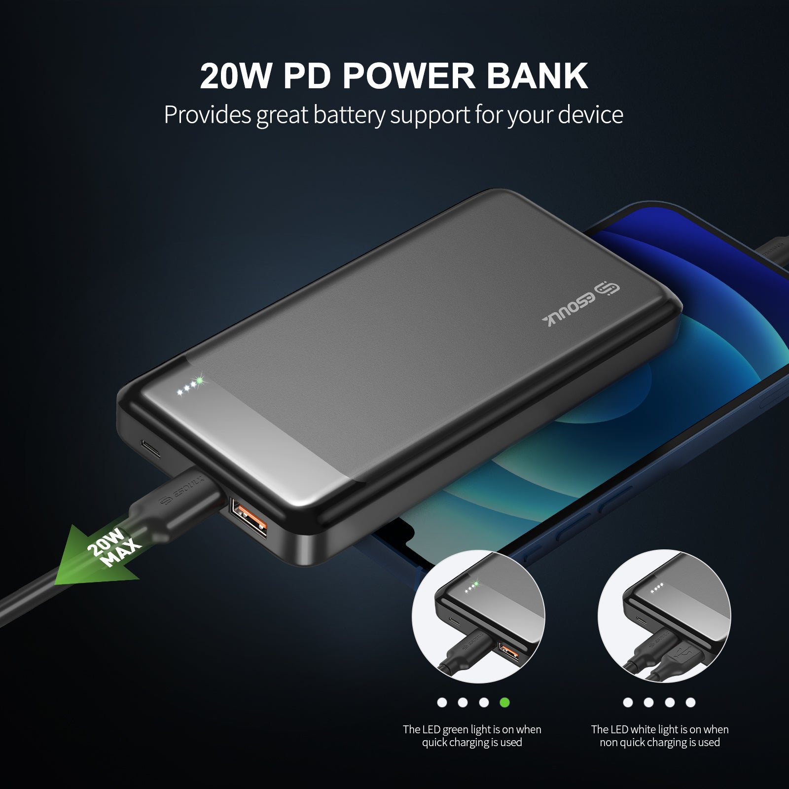 Esoulk Quick Charge USB-C Superior Power Bank