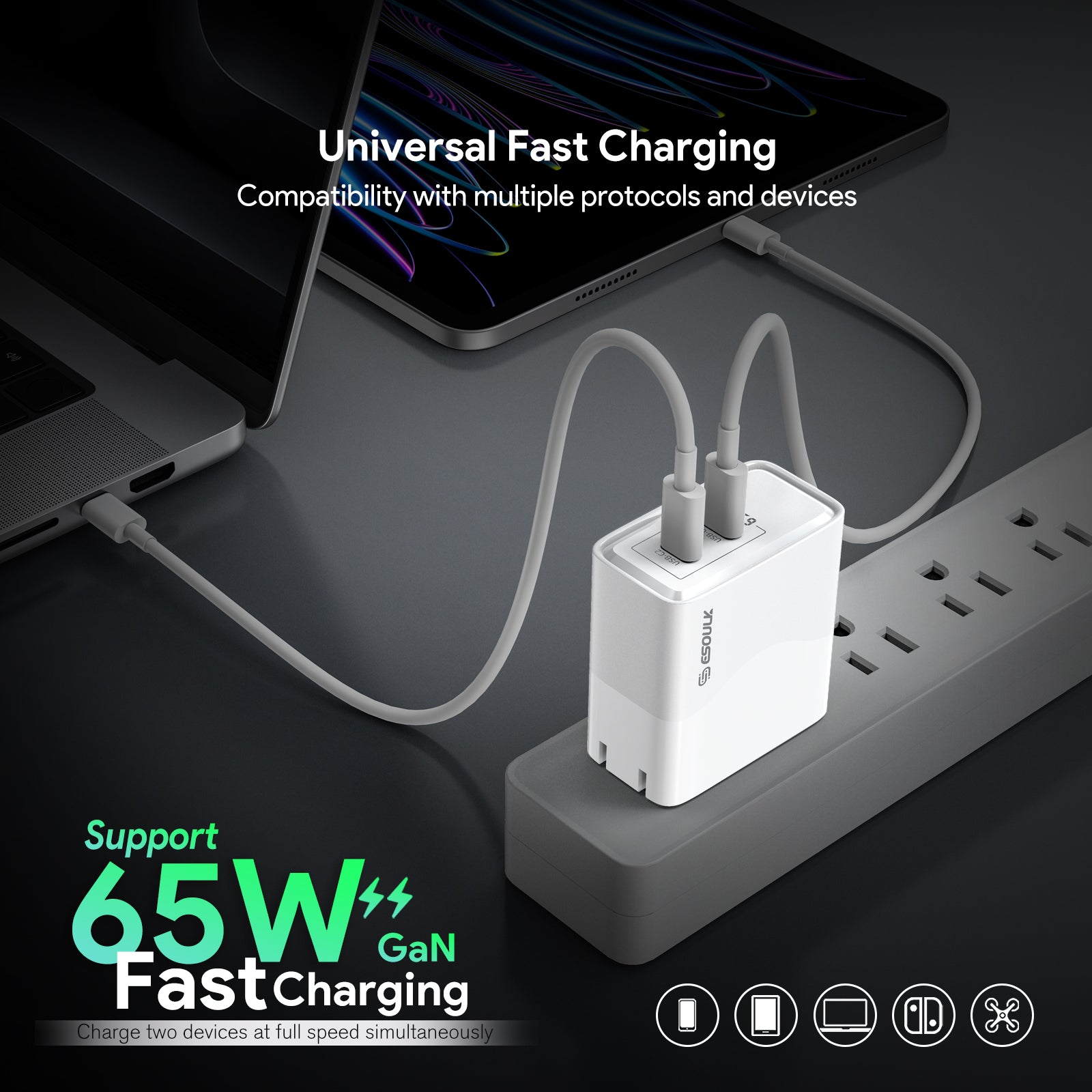 Esoulk 65W Fast Charge Wall Charger Dual USB-C